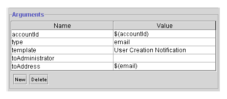 Manual Action (Standard Approval Workflow)