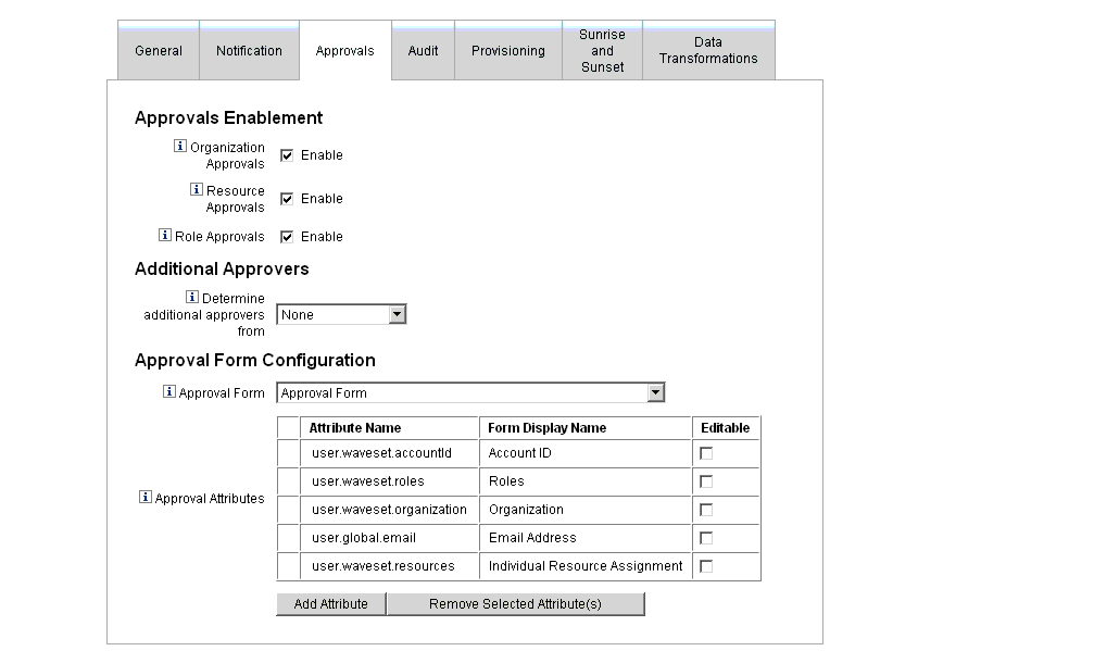 配置 [Approvals] 標籤：[Create User Task Template]/[Update User Task Template] 的初始 [Approvers] 標籤。