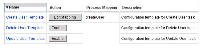 更新的 [Configure Tasks] 表。