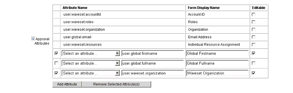 從 [Approval Attributes] 表移除核准屬性。