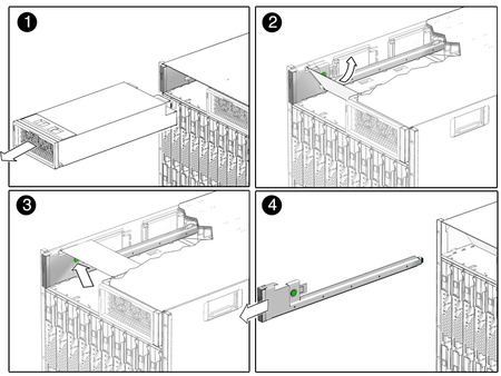 image:Figure shows power supply sliding out, baffle pushed back, and FIM pulling out of chassis.