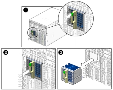 image:Figure showing a fan removal.