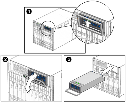 image:Figure shows power supply being removed from chassis.