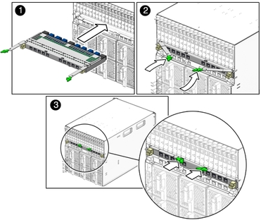 image:Figure showing the installation of a NEM.