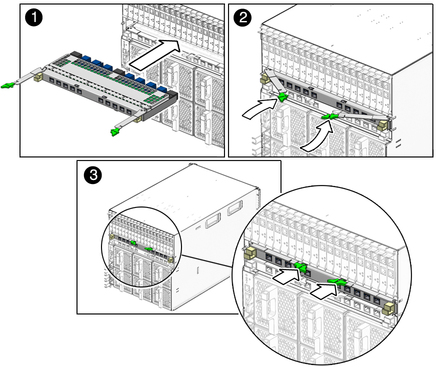 image:Figure shows NEM sliding into rear of chassis and ejector levers closing.