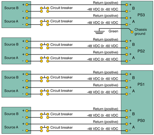 image:Figure showing the DC input unit wiring diagram.