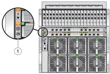 image:Figure showing the chassis DC ground.