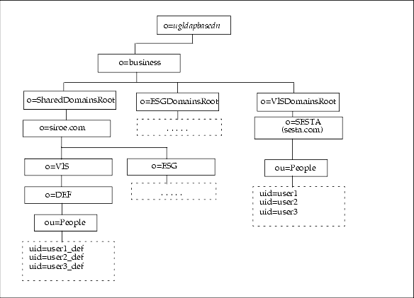 ������֯���ݣ�Ŀ¼��Ϣ����ͼ��