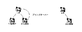 Graphic