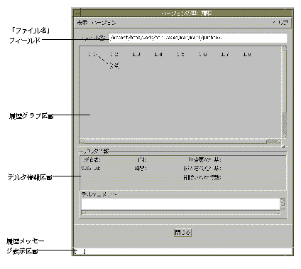 Graphic