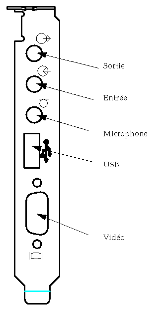 Graphic