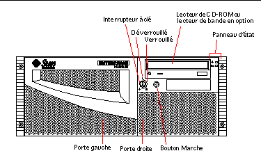 Graphic