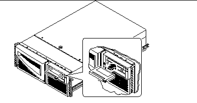 https://docs.oracle.com/cd/E19957-01/806-1677-10/images/graphic41.gif