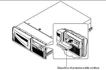 Graphic