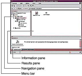 Default SMC Console Window
