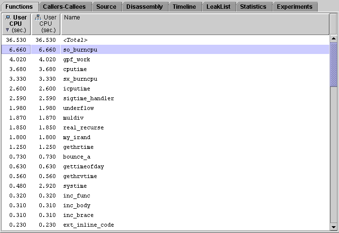 Functions tab