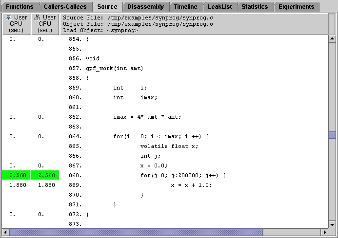 Source tab showing source code for function gpf_work.