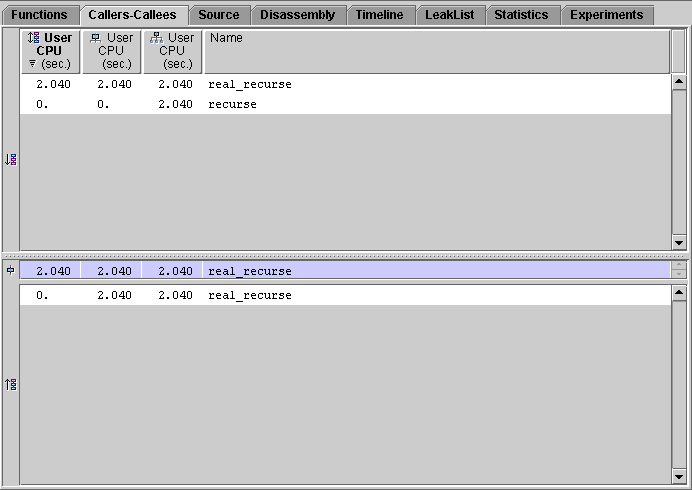 Callers-Callees tab with real_recurse as the center function.