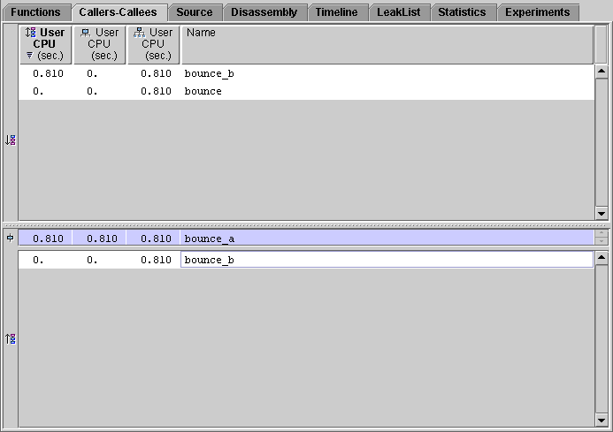 Callers-Callees tab with bounce_a as the center function.