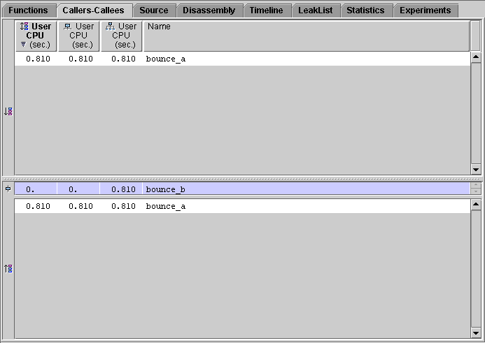 Callers-Callees tab with bounce_b as the center function.