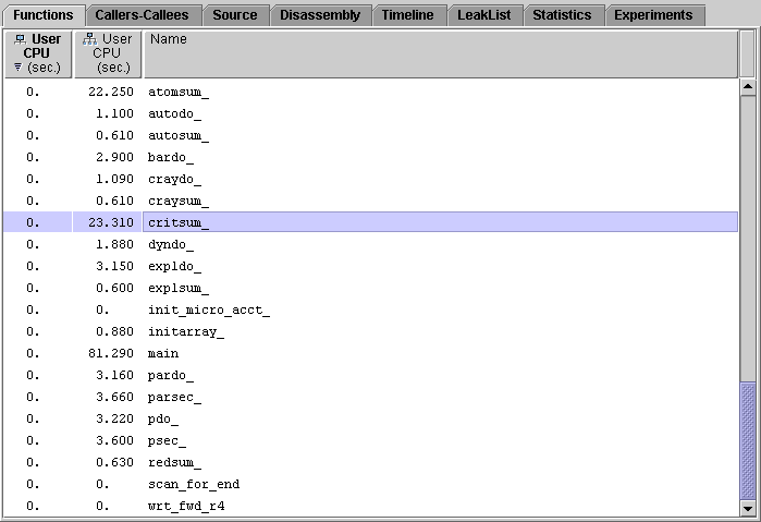 Functions tab showing entries for critsum_ and resdum_.