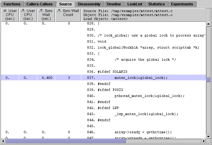 Source tab for the four-CPU experiment for function lock_global().