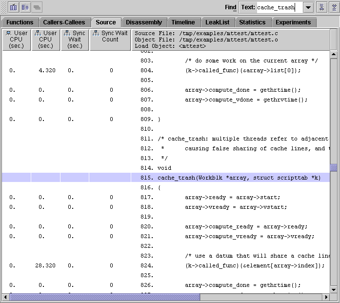 Source tab for the four-CPU experiment showing source code for cache_trash.