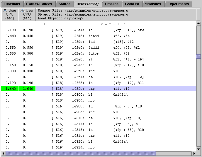 Disassembly tab content pane for function cputime.