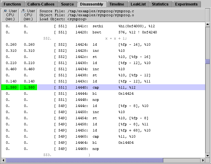 Disassembly tab content pane for function icputime.