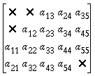General Banded Array in Banded Storage
