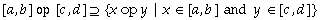 [a,b] op [c,d] is a superset of x op y where x is an element of [a,b] and y is an element of [c,d]