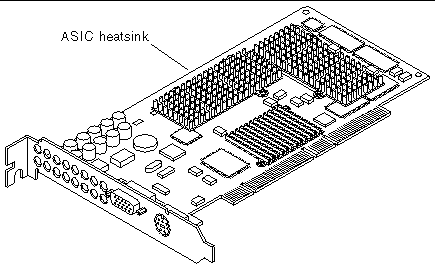 Figure showing the Sun XVR-500 graphics accelerator heatsink.