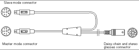 Figure showing the frame lock cable assembly.