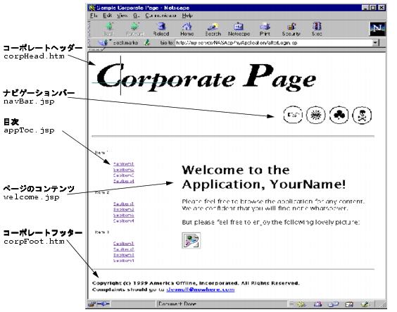 サーブレット/JSPプログラミングテクニック いまさら聞けないサーバーサイドJava 第2回 サーブレットとJSPを