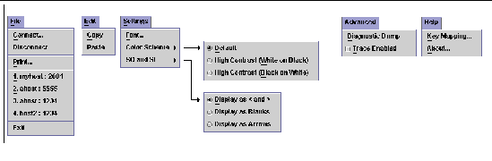 Screen shot showing options for each menu item on the menu bar.