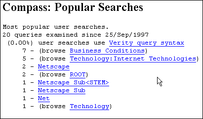 The Popular Searches page