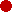  Visualizza l'icona di un pallino rosso indicante il grado di rilevanza di un elemento rispetto ai criteri di ricerca in un elenco di risultati