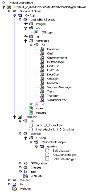 Figure shows the document root of the migrated application.
