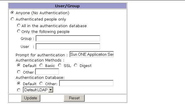 This screen capture shows the ACL User/Group rules. 
