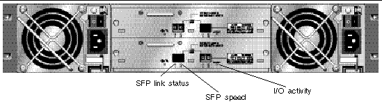 Drawing shows I/O Module for an Expansion Unit.