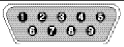 Figure shows RS-232 DB9 (EIA/TIA 574) connector. 