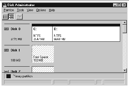 Screen capture showing the Disk Administrator window and disk information for each available disk.