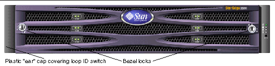 This figure displays the front bezel, bezel locks, and plastic ear cap covering FC loop ID switch. 