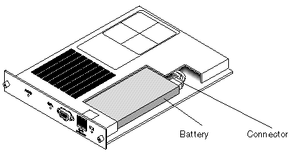 Figure showing the battery and connector.