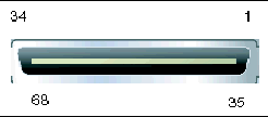 Figure showing the pinouts for the SCSI Connector