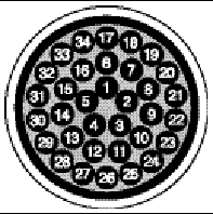 Figure showing the 68-Conductor SCSI Pinout for LVD/MSE SCSI.