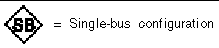 Figure showing the single-bus configuration icon.