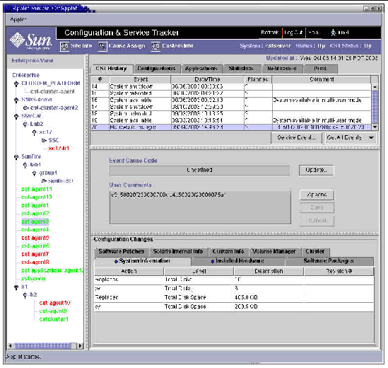 Hierarchy panel, events list and Configuration Changes for a Cluster system displayed.