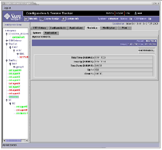 Statistics folder with Statstics Dialog displayed.