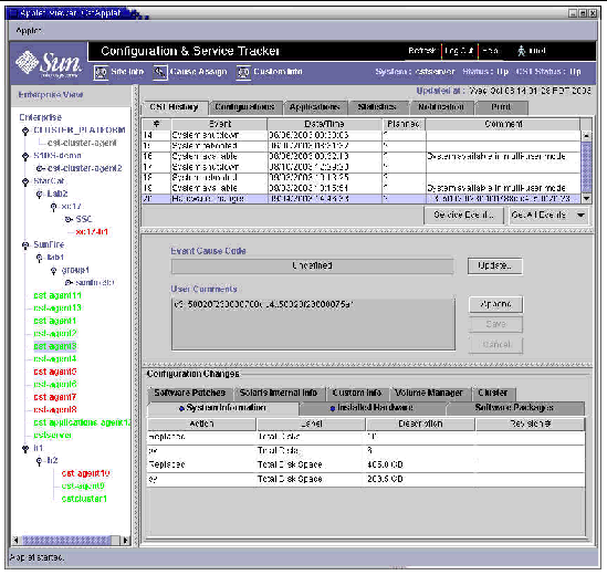 Screen shot of CST as displayed from a browser, including the hierarchy panel.